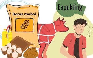 Bappeda: Kenaikan Harga Komoditas Ikut Andil Menyumbang Inflasi Month to Month Februari 2024