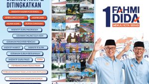 Achmad Fahmi: Kembangkan Inovasi dan Lanjutkan Misi Pembangunan Berkelanjutan Kota Sukabumi