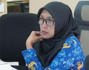 Inflasi Kota Sukabumi Juli 2025 Capai 0,21 Persen, Pangan Jadi Pendorong Utama